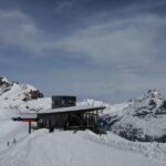 skiurlaub berner oberland