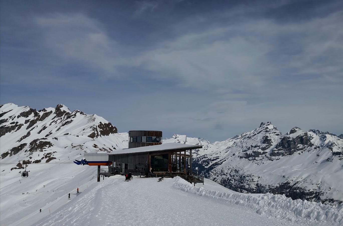 skiurlaub berner oberland